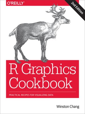 R Graphics Cookbook - ebook